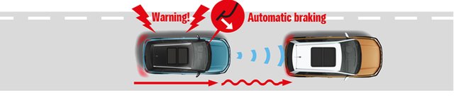 Suzuki radar brake support automatisch remmen stap4