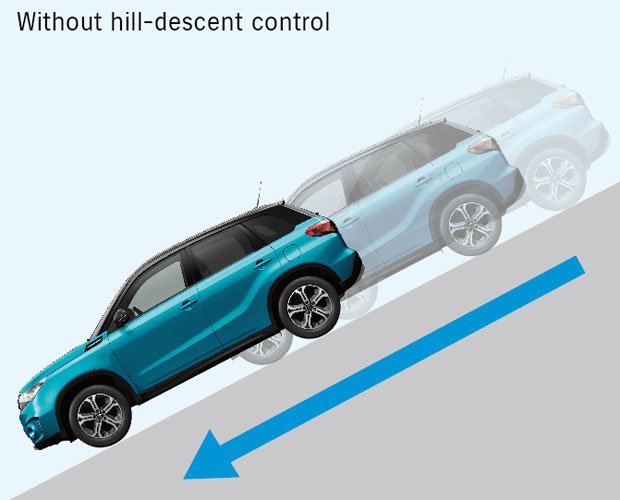 Zonder hill descent control