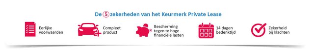 Keurmerk Private lease zekerheden